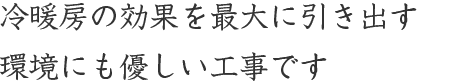 ダクト機器保温保冷